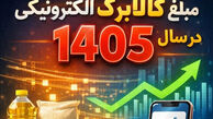 جزئیات جدید از پرداخت کالابرگ الکترونیک در سال آینده / رقم دقیق کالابرگ الکترونیکی در سال ۱۴۰۵ چقدر است؟