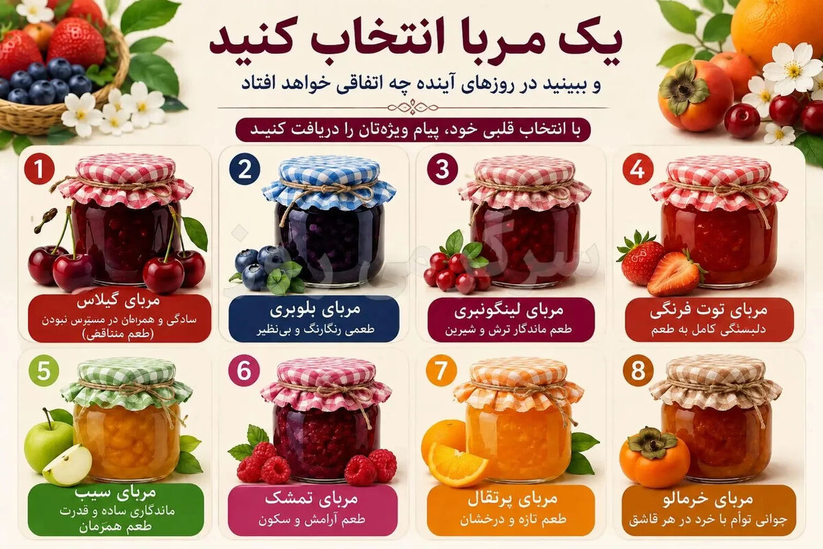 تست انتخاب مربا: فقط یک شیشه را انتخاب کن تا ببینی روزهای آینده چه خبر است+ پیام ۸ طعم متفاوت