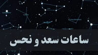 ساعت های سعد و نحس امروز دوشنبه ۲۵ خرداد + ویژگی سیاره ها