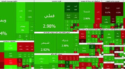 پیش بینی مهم بورس امروز یکشنبه 31 خرداد 1405 / لیست نمادهایی با بیشترین ورود پول