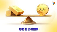 مظنه طلا چیست و چگونه به گرم تبدیل می‌شود؟ نکاتی که هر سرمایه‌گذار باید بداند!