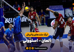 خلاصه والیبال اسلوونی 3 - آلمان 1 (لیگ ملت‌های والیبال)